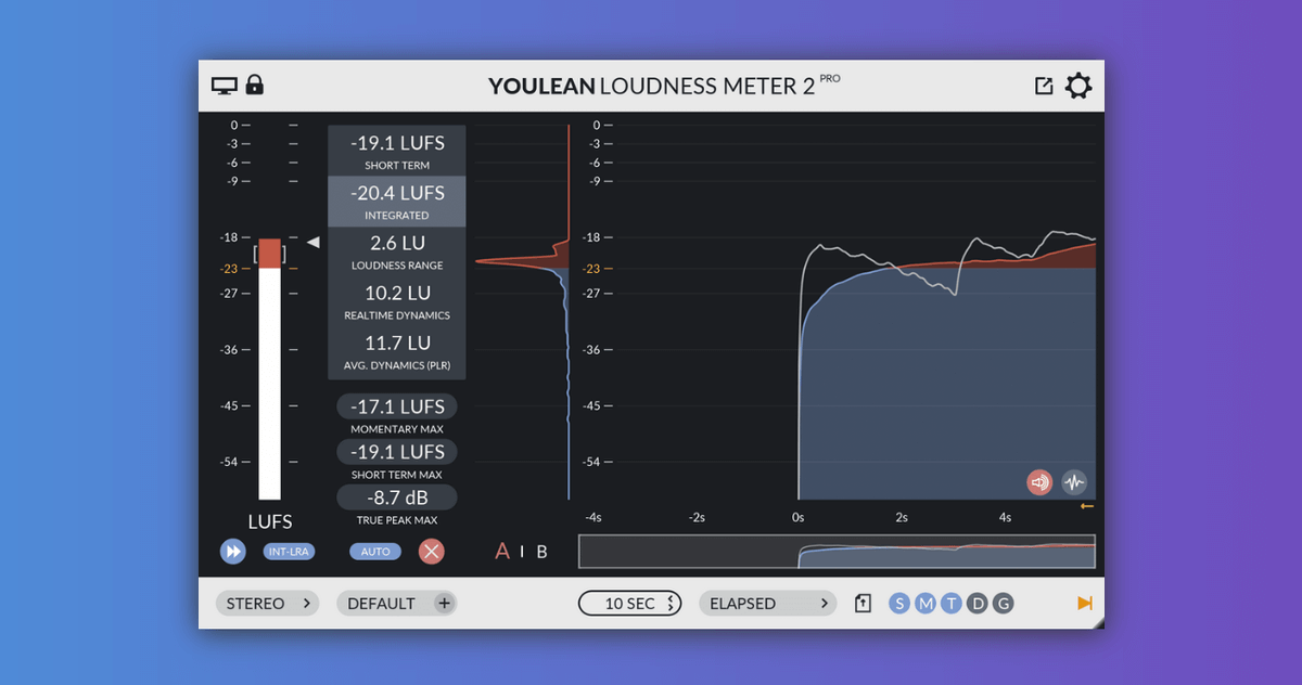 Youlean Loudness Meter Torrent Free 